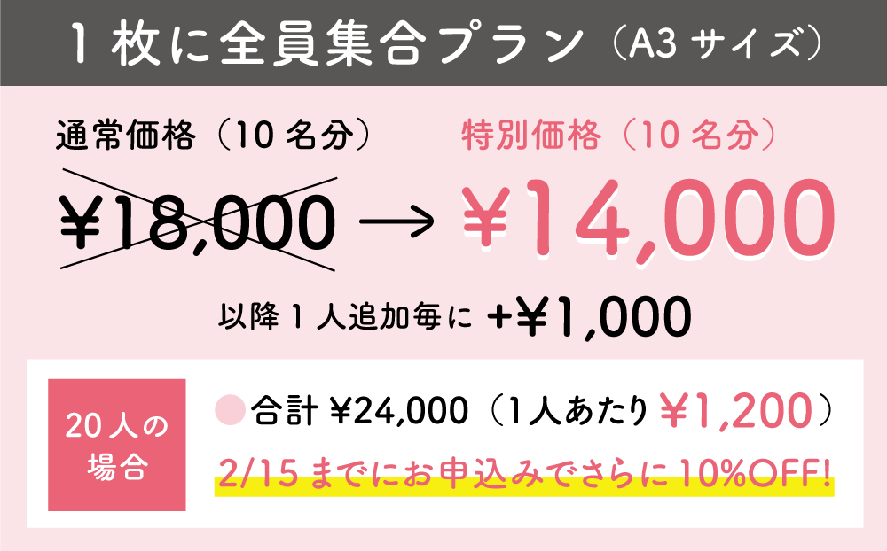 【1枚に全員集合プラン（A3サイズ）】
通常価格（10名分）¥18,000 → 特別価格（10名分）¥14,000
以降1人追加毎に +¥1,000

20人の場合
●合計¥24,000（1人あたり¥1,200） 
2/15までにお申込みでさらに10%OFF!
